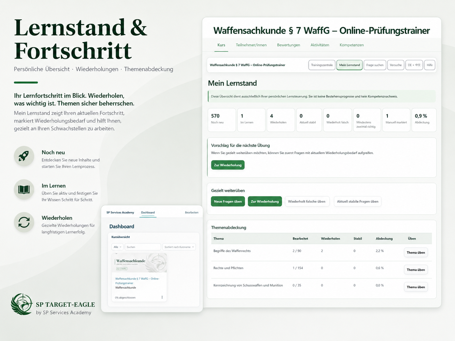 Ansicht des Lernstands mit Wiederholungen und Themenabdeckung.
